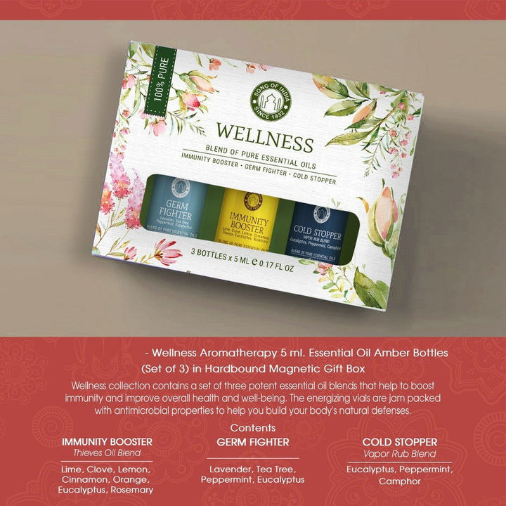Wellness 3 Pack Essential Oil Blend. - eKo NZ - 